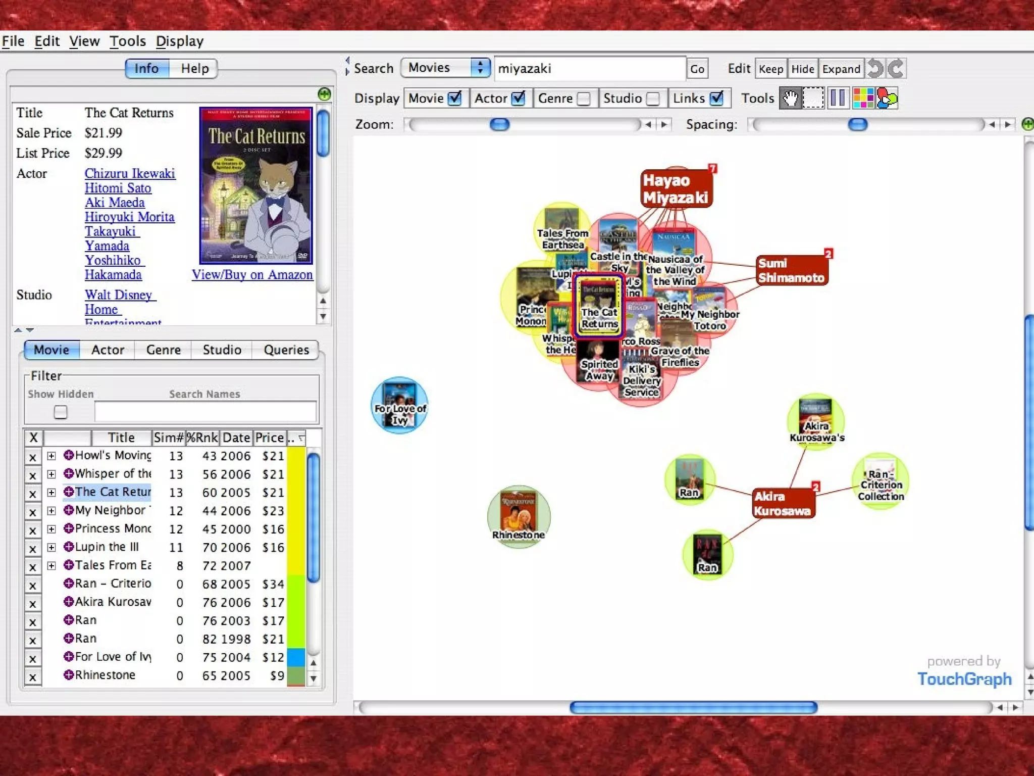 Touchgraph Amazon movie search - Miyazaki 