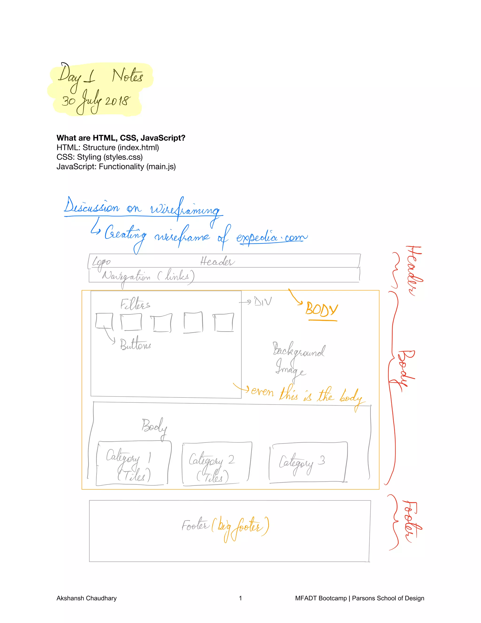 Bootcamp Web Notes - Akshansh Chaudhary | PDF