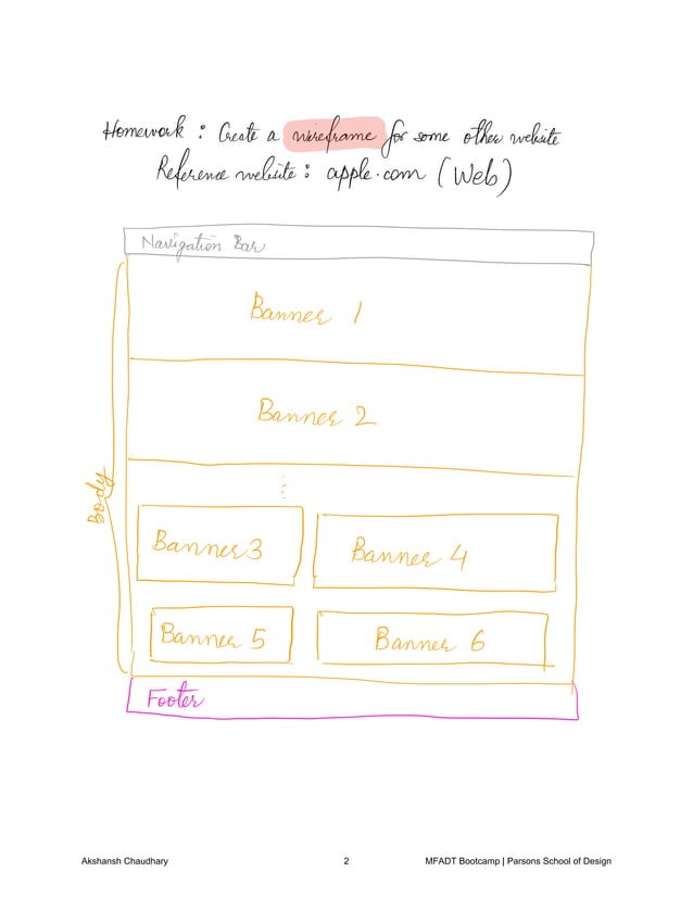 Bootcamp Web Notes - Akshansh Chaudhary | PDF