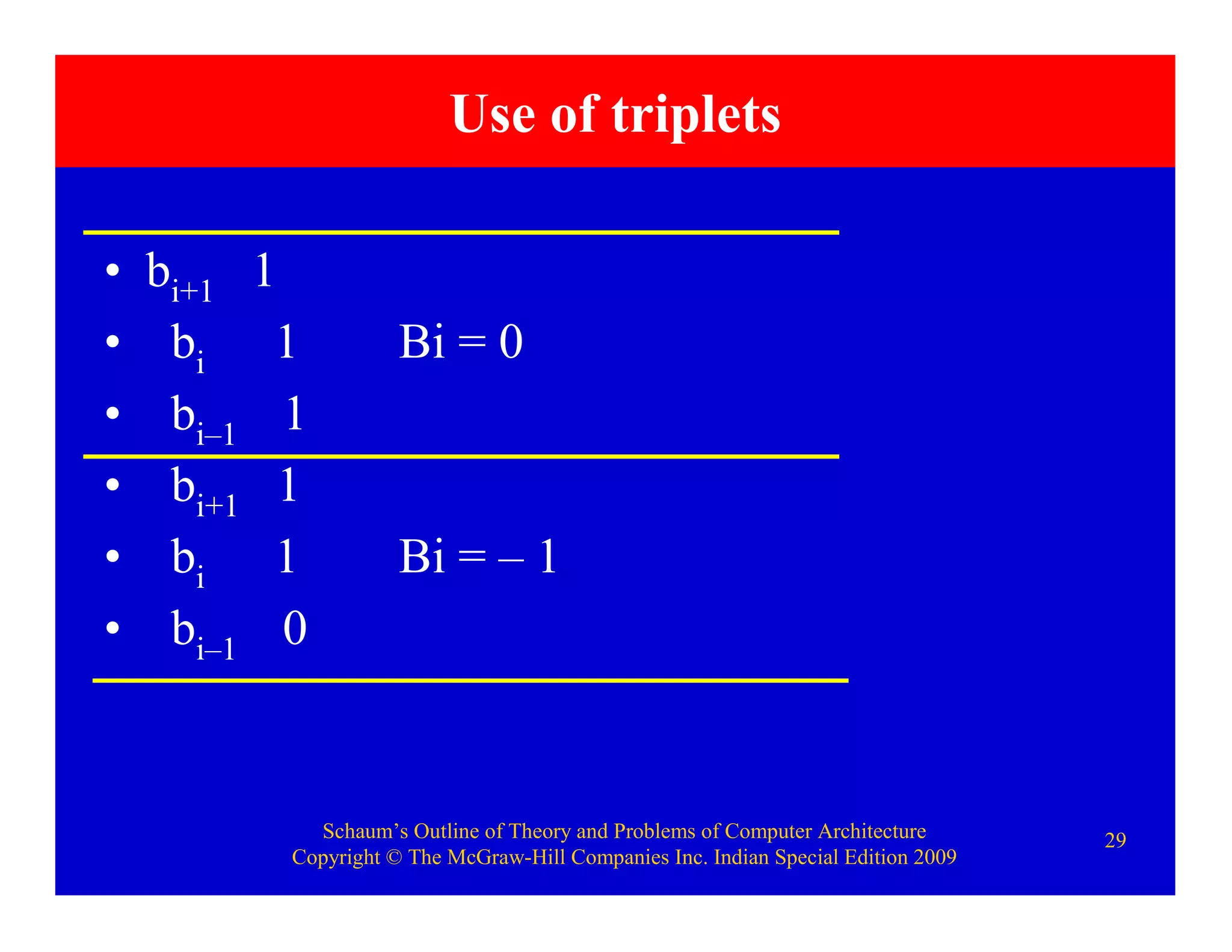 Booth and bit pair encoding | PPT