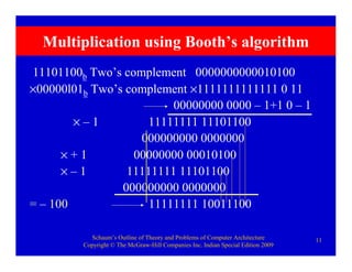Booth and bit pair encoding | PPT