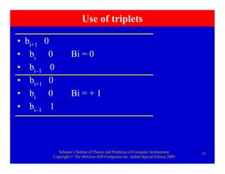 Schaum’s Outline of Theory and Problems of Computer Architecture
Copyright © The McGraw-Hill Companies Inc. Indian Special Edition 2009
31
Use of triplets
• bi+1 0
• bi 0 Bi = 0
• bi–1 0
• bi+1 0
• bi 0 Bi = + 1
• bi–1 1
 