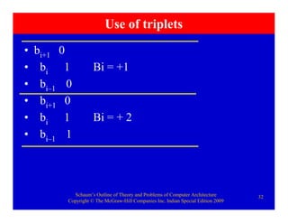 Schaum’s Outline of Theory and Problems of Computer Architecture
Copyright © The McGraw-Hill Companies Inc. Indian Special Edition 2009
32
Use of triplets
• bi+1 0
• bi 1 Bi = +1
• bi–1 0
• bi+1 0
• bi 1 Bi = + 2
• bi–1 1
 