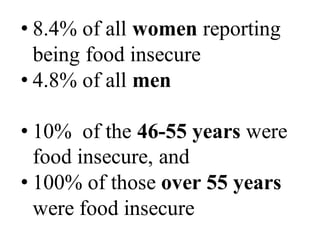 • 8.4% of all women reporting
being food insecure
• 4.8% of all men
• 10% of the 46-55 years were
food insecure, and
• 100% of those over 55 years
were food insecure
 