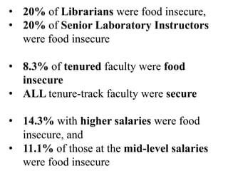 • 20% of Librarians were food insecure,
• 20% of Senior Laboratory Instructors
were food insecure
• 8.3% of tenured faculty were food
insecure
• ALL tenure-track faculty were secure
• 14.3% with higher salaries were food
insecure, and
• 11.1% of those at the mid-level salaries
were food insecure
 