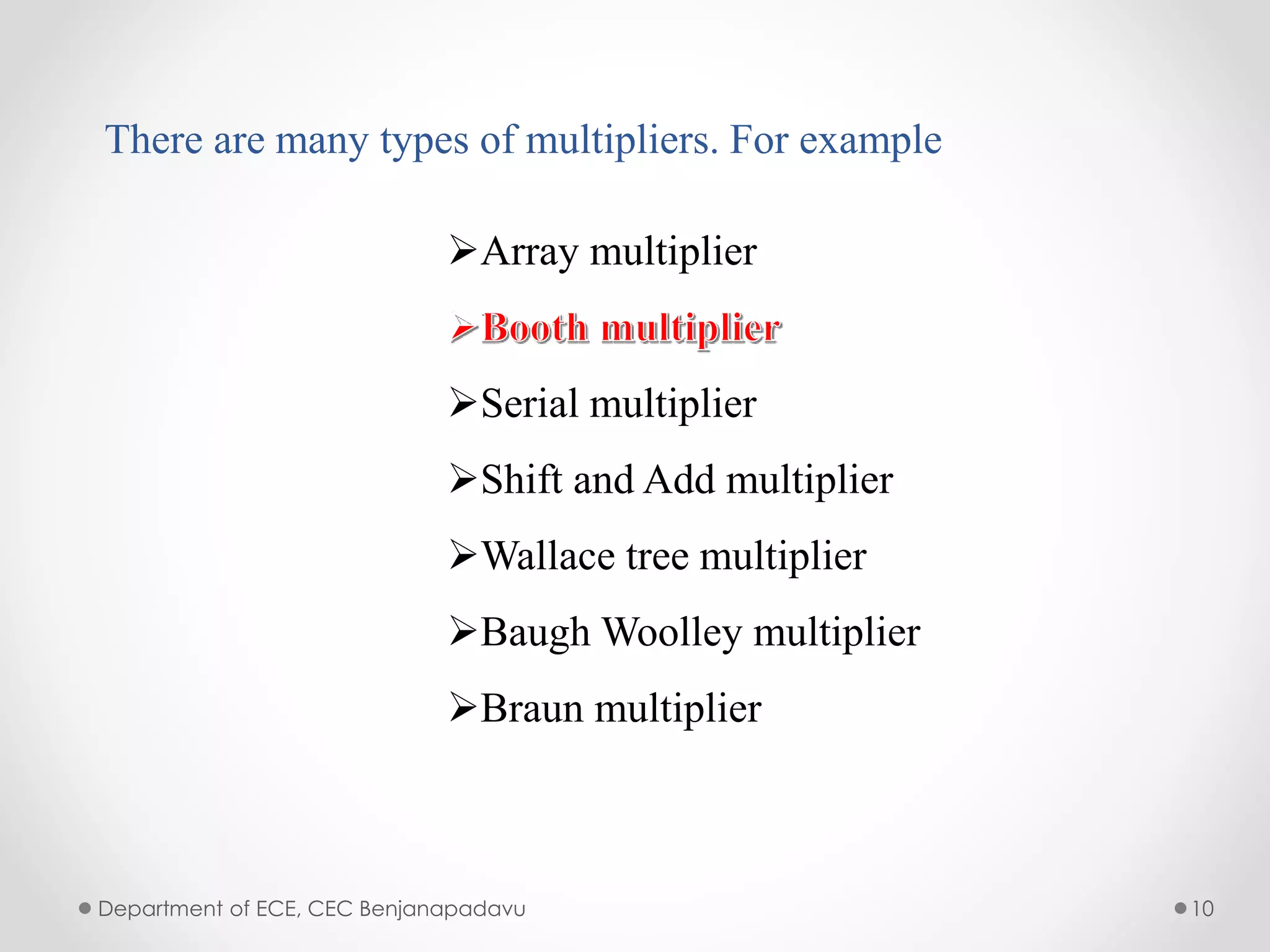 Department of ECE, CEC Benjanapadavu 10
There are many types of multipliers. For example
Array multiplier
Serial multiplier
Shift and Add multiplier
Wallace tree multiplier
Baugh Woolley multiplier
Braun multiplier
 