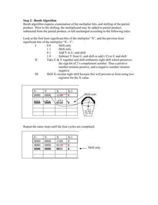 Step 2: Booth Algorithm
Booth algorithm requires examination of the multiplier bits, and shifting of the partial
product. Prior to the shifting, the multiplicand may be added to partial product,
subtracted from the partial product, or left unchanged according to the following rules:
Look at the first least significant bits of the multiplier “X”, and the previous least
significant bits of the multiplier “X - 1”.
I 0 0 Shift only
1 1 Shift only.
0 1 Add Y to U, and shift
1 0 Subtract Y from U, and shift or add (-Y) to U and shift
II Take U & V together and shift arithmetic right shift which preserves
the sign bit of 2’s complement number. Thus a positive
number remains positive, and a negative number remains
negative.
III Shift X circular right shift because this will prevent us from using two
registers for the X value.
U V X X-1
0000 0000 1100 0
0000 0000 0110 0
Shift only
Repeat the same steps until the four cycles are completed.
U V X X-1
0000 0000 1100 0
0000 0000 0110 0
0000 0000 0011 0 Shift only
 