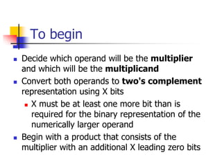Booth Multiplication.pptx