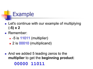 Booth Multiplication.pptx