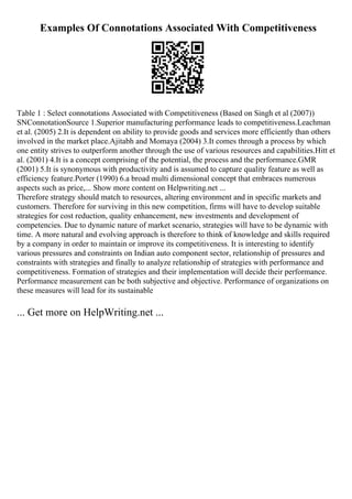 Examples Of Connotations Associated With Competitiveness
Table 1 : Select connotations Associated with Competitiveness (Based on Singh et al (2007))
SNConnotationSource 1.Superior manufacturing performance leads to competitiveness.Leachman
et al. (2005) 2.It is dependent on ability to provide goods and services more efficiently than others
involved in the market place.Ajitabh and Momaya (2004) 3.It comes through a process by which
one entity strives to outperform another through the use of various resources and capabilities.Hitt et
al. (2001) 4.It is a concept comprising of the potential, the process and the performance.GMR
(2001) 5.It is synonymous with productivity and is assumed to capture quality feature as well as
efficiency feature.Porter (1990) 6.a broad multi dimensional concept that embraces numerous
aspects such as price,... Show more content on Helpwriting.net ...
Therefore strategy should match to resources, altering environment and in specific markets and
customers. Therefore for surviving in this new competition, firms will have to develop suitable
strategies for cost reduction, quality enhancement, new investments and development of
competencies. Due to dynamic nature of market scenario, strategies will have to be dynamic with
time. A more natural and evolving approach is therefore to think of knowledge and skills required
by a company in order to maintain or improve its competitiveness. It is interesting to identify
various pressures and constraints on Indian auto component sector, relationship of pressures and
constraints with strategies and finally to analyze relationship of strategies with performance and
competitiveness. Formation of strategies and their implementation will decide their performance.
Performance measurement can be both subjective and objective. Performance of organizations on
these measures will lead for its sustainable
... Get more on HelpWriting.net ...
 