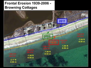 Frontal Erosion 1939-2006 -
Browning Cottages


                                 2011




                      2006

                          1939
 