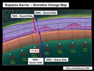 Napatree Barrier – Shoreline Change Map

                        2004 – Sound Side
    1939 – Sound Side




             ...