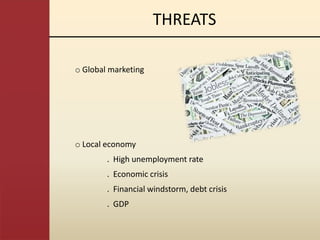 THREATS

o Global marketing




o Local economy
        . High unemployment rate
        . Economic crisis
        . Financial windstorm, debt crisis
        . GDP
 