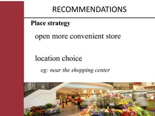 RECOMMENDATIONS
Place strategy

 open more convenient store

 location choice
   eg: near the shopping center
 