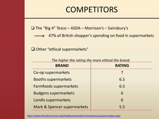COMPETITORS
    The “Big 4” Tesco – ASDA – Morrison’s – Sainsbury’s
                  47% of British shopper’s spending on food in supermarkets


    Other “ethical supermarkets”

                    The higher the rating the more ethical the brand.
                       BRAND                                              RATING
     Co-op supermarkets                                                           7
     Booths supermarkets                                                      6.5
     Farmfoods supermarkets                                                   6.5
     Budgens supermarkets                                                         6
     Londis supermarkets                                                          6
     Mark & Spencer supermarkets                                              5.5
http://www.ethicalconsumer.org/FreeBuyersGuides/miscellaneous/supermarkets.aspx
 