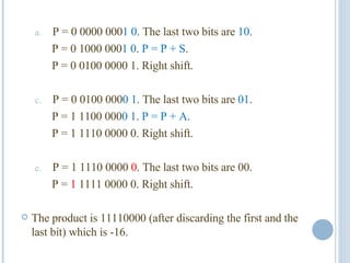 Booths Multiplication Algorithm | PPT
