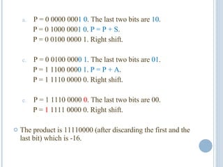 P = 0 0000 000 1   0 . The last two bits are  10 .  P = 0 1000 000 1   0 .  P = P + S .  P = 0 0100 0000 1. Right shift.  P = 0 0100 000 0   1 . The last two bits are  01 .  P = 1 1100 000 0 1 .  P = P + A .  P = 1 1110 0000 0. Right shift.  P = 1 1110 0000  0 . The last two bits are 00.  P =  1  1111 0000 0. Right shift.  The product is 11110000 (after discarding the first and the last bit) which is -16.  