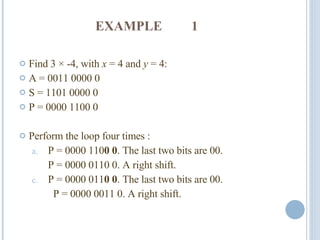 Booths Multiplication Algorithm | PPT