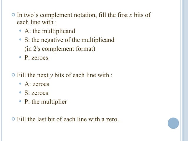 Booths Multiplication Algorithm