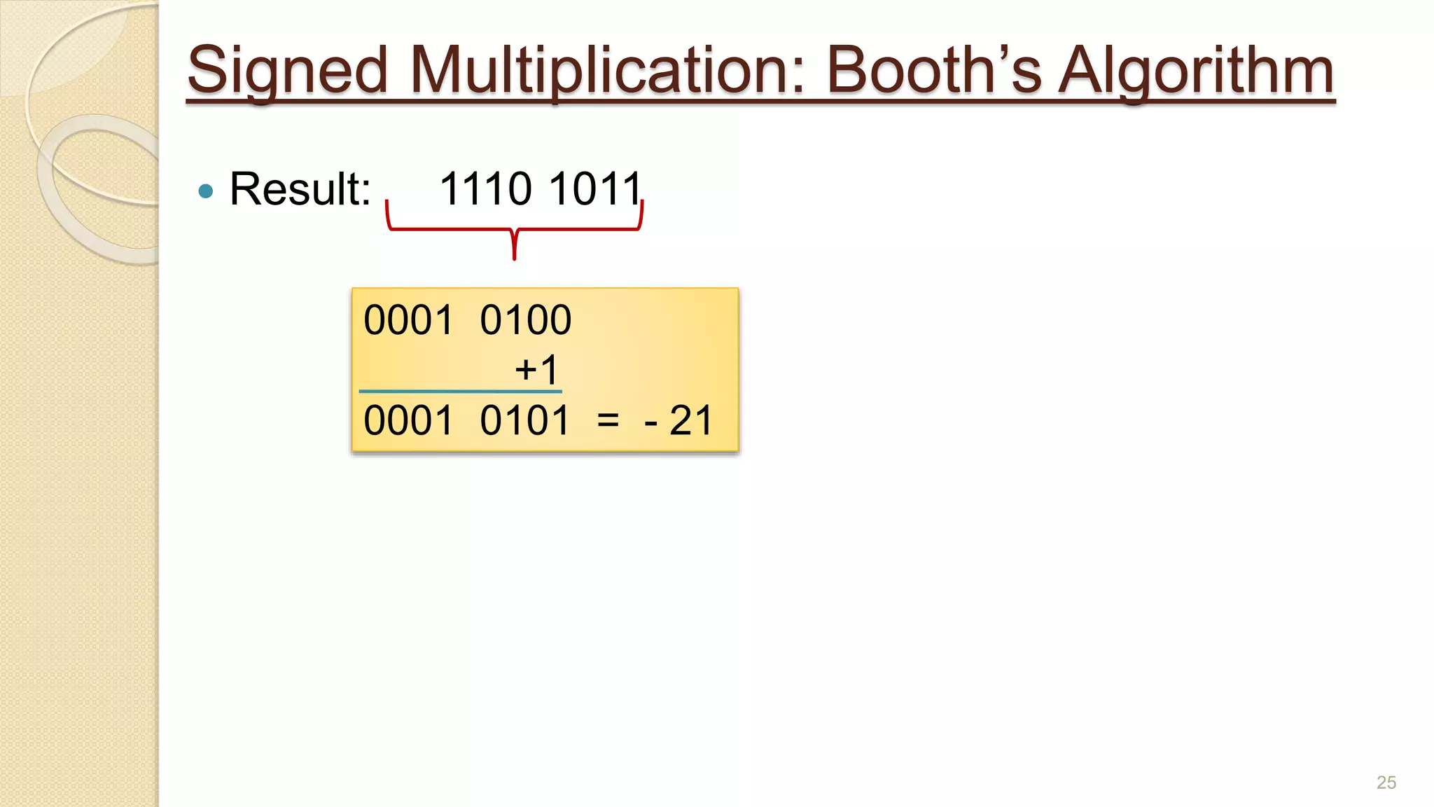 Signed Multiplication: Booth’s Algorithm
 Result: 1110 1011
25
0001 0100
+1
0001 0101 = - 21
 