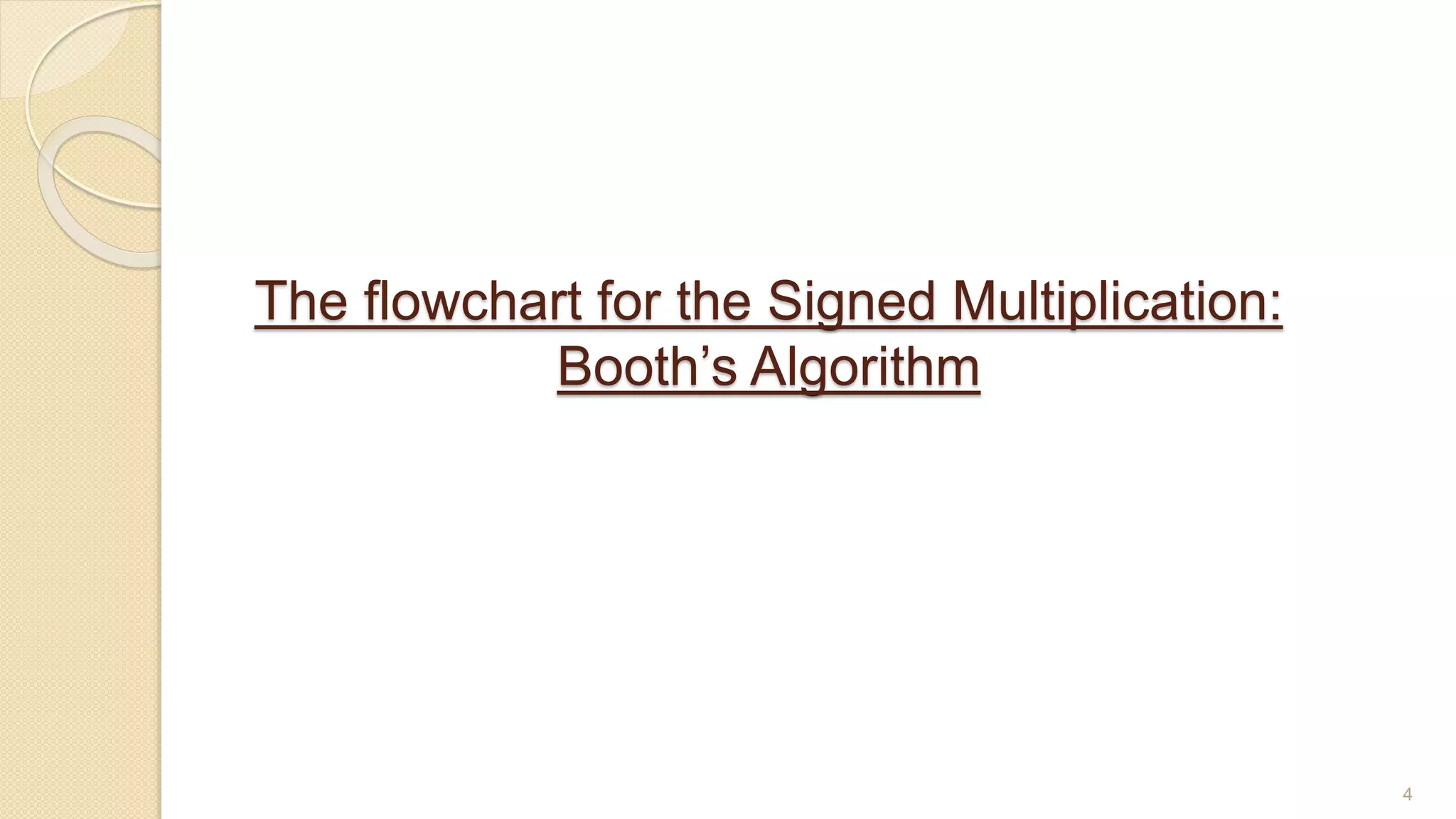 Booths Algorithm.pptx