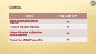 Booths Algorithm.pptx