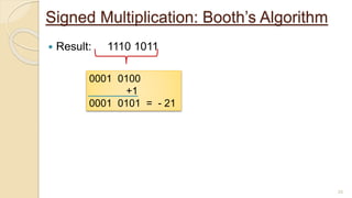 Booths Algorithm.pptx