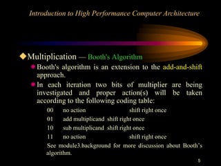 booths_algorithm.ppt