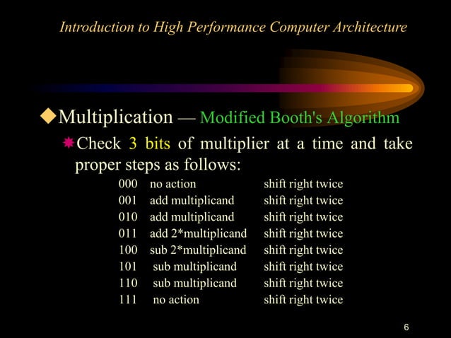 booths_algorithm.ppt