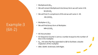 Booth's Algorithm Fully Explained With Flow Chart PDF | PPT