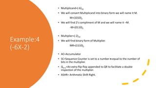 Booth's Algorithm Fully Explained With Flow Chart PDF