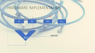 Booth's Algorithm Fully Explained With Flow Chart PDF | PPT