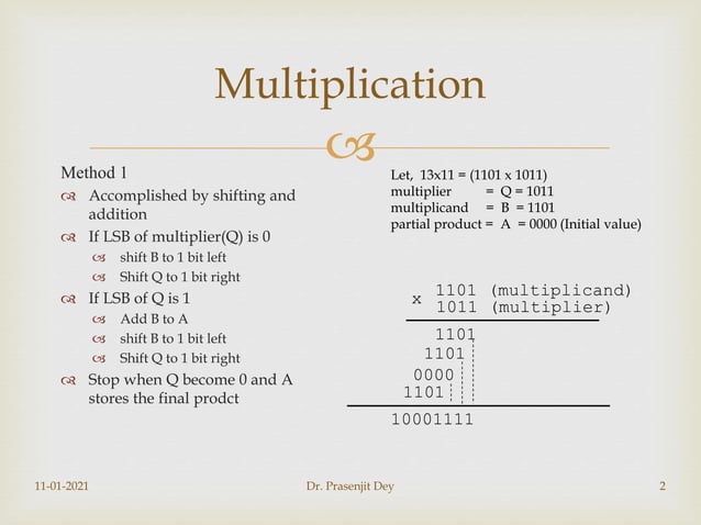 Booth's algorithm | PPTX