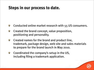 Steps in our process to date.



  Conducted online market research with 55 US consumers.
  Created the brand concept, value proposition,
  positioning and personality.
  Created names for the brand and product line,
  trademark, package design, web site and sales materials
  to prepare for the brand launch in May 2010.
  Coordinated the company’s setup in the US,
  including filing a trademark application.
 
