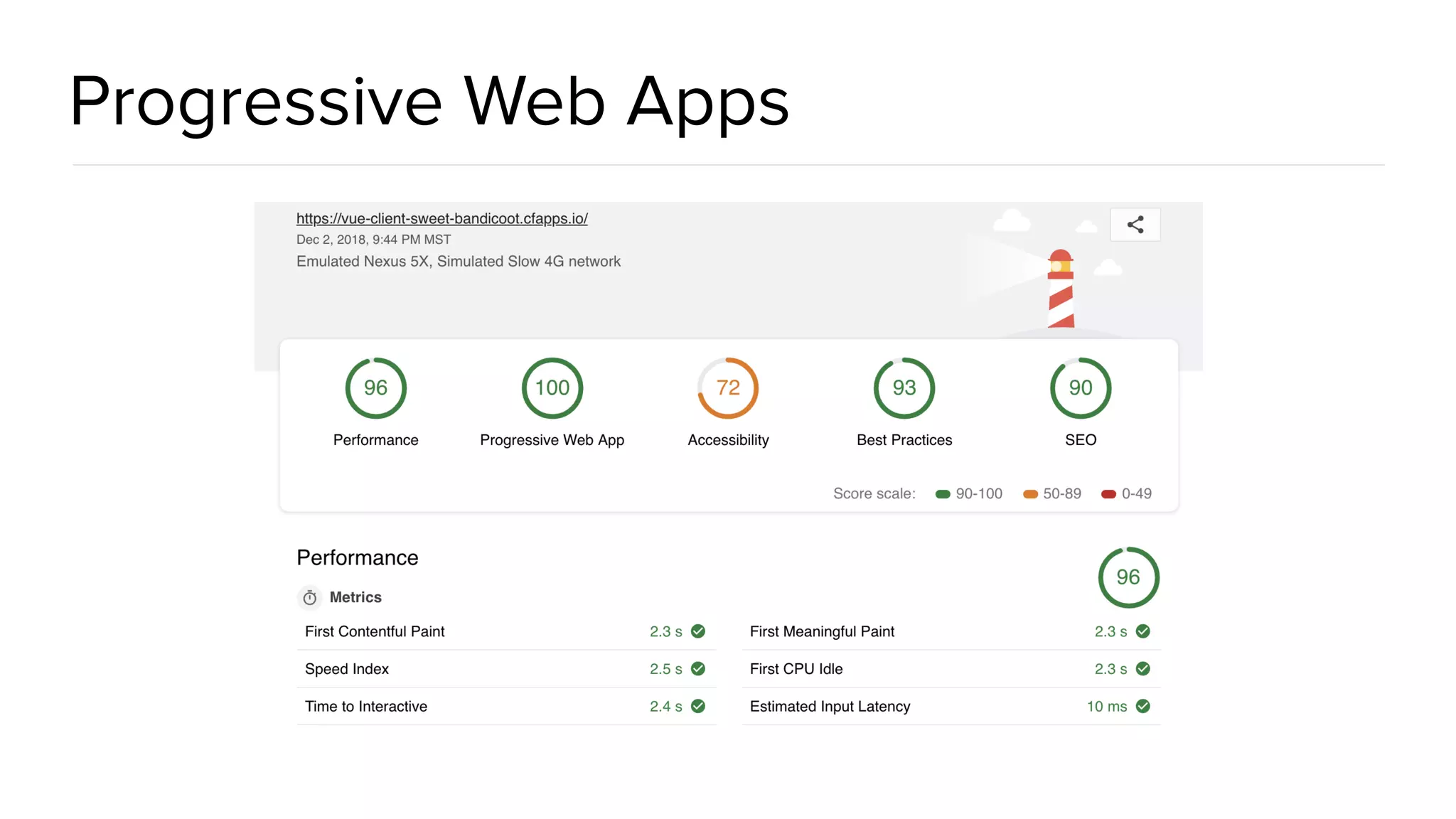 @spring_io #springio17 Progressive Web Apps 