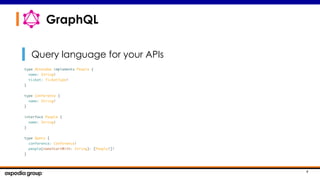 4
Query language for your APIs
GraphQL
 