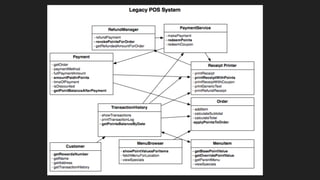 Bootiful Microservices in a Legacy Environment: Lessons Learned
