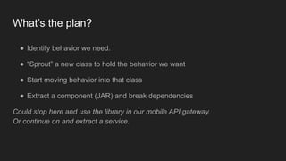 What’s the plan?
● Identify behavior we need.
● “Sprout” a new class to hold the behavior we want
● Start moving behavior into that class
● Extract a component (JAR) and break dependencies
Could stop here and use the library in our mobile API gateway.  
Or continue on and extract a service.
 