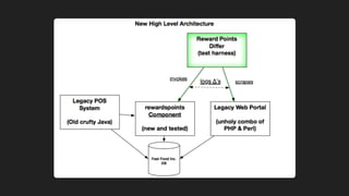 Bootiful Microservices in a Legacy Environment: Lessons Learned