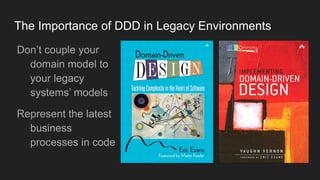 The Importance of DDD in Legacy Environments
Don’t couple your
domain model to
your legacy
systems’ models
Represent the latest
business
processes in code
 