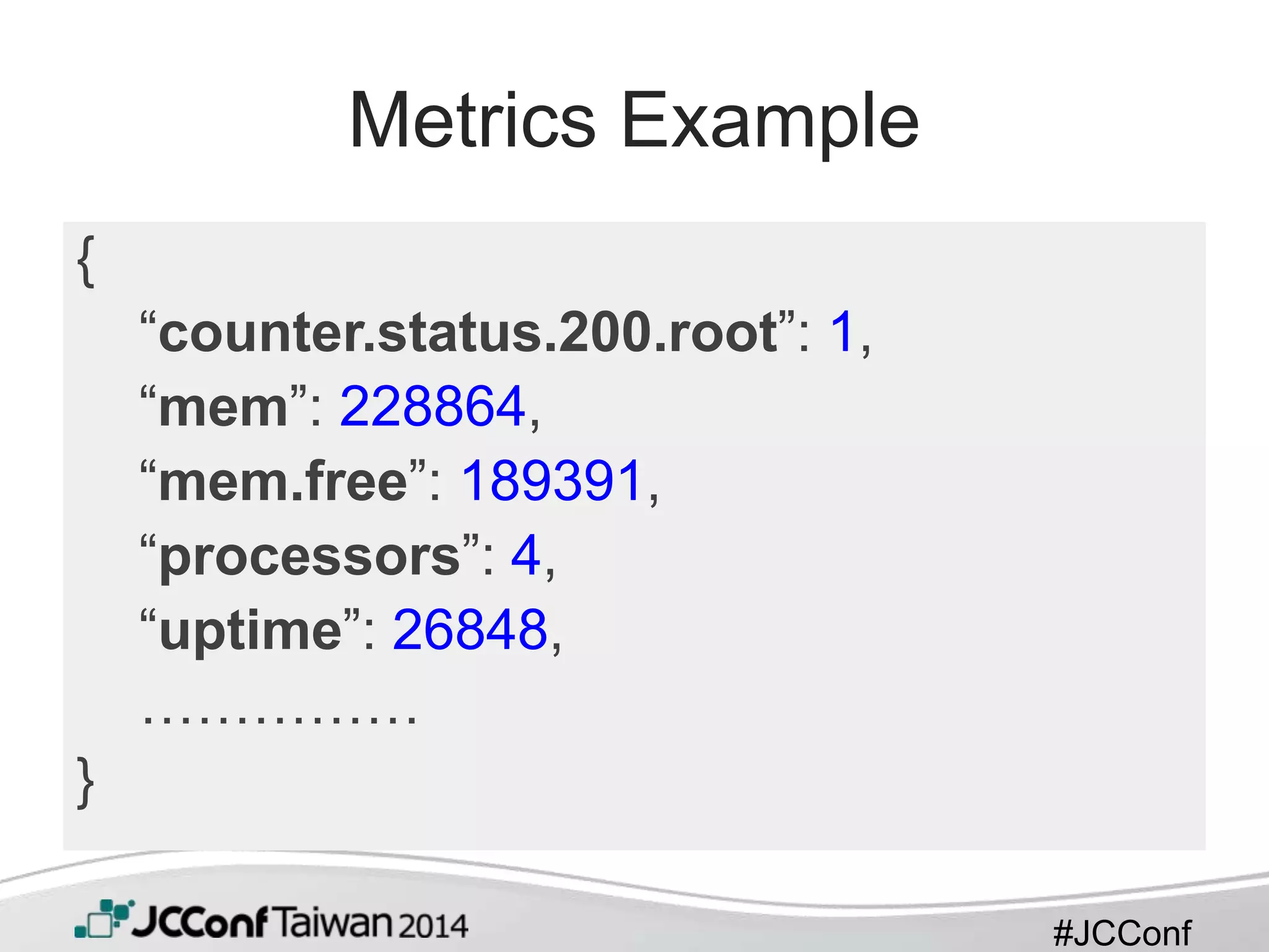 #JCConf
Metrics Example
{
“counter.status.200.root”: 1,
“mem”: 228864,
“mem.free”: 189391,
“processors”: 4,
“uptime”: 26848,
……………
}
 