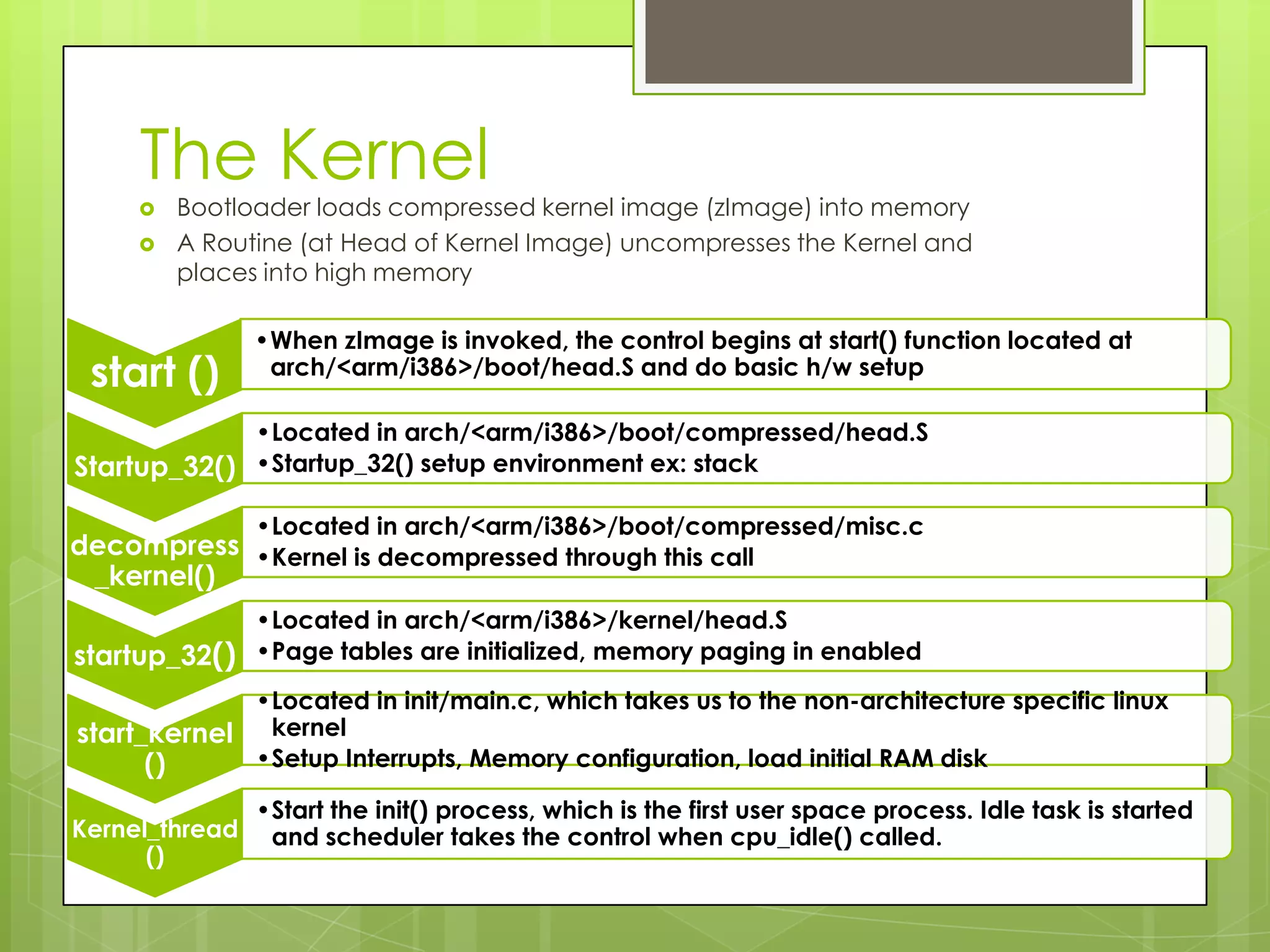 The Kernel
 Bootloader loads compressed kernel image (zImage) into memory
 A Routine (at Head of Kernel Image) uncompresses the Kernel and
places into high memory
start ()
•When zImage is invoked, the control begins at start() function located at
arch/<arm/i386>/boot/head.S and do basic h/w setup
Startup_32()
•Located in arch/<arm/i386>/boot/compressed/head.S
•Startup_32() setup environment ex: stack
decompress
_kernel()
•Located in arch/<arm/i386>/boot/compressed/misc.c
•Kernel is decompressed through this call
startup_32()
•Located in arch/<arm/i386>/kernel/head.S
•Page tables are initialized, memory paging in enabled
start_kernel
()
•Located in init/main.c, which takes us to the non-architecture specific linux
kernel
•Setup Interrupts, Memory configuration, load initial RAM disk
Kernel_thread
()
•Start the init() process, which is the first user space process. Idle task is started
and scheduler takes the control when cpu_idle() called.
 