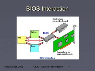 18th August, 2005 CS431 Course Presentation 4
BIOS InteractionBIOS Interaction
 