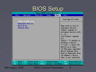18th August, 2005 CS431 Course Presentation 6
BIOS SetupBIOS Setup
 