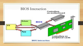 Booting in Computer | PPTX