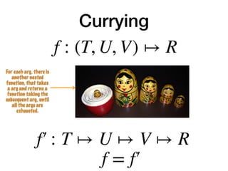 Currying
For each arg, there is
another nested
function, that takes
a arg and returns a
function taking the
subsequent arg, until
all the args are
exhausted.
f : (T, U, V) ↦ R
f′ : T ↦ U ↦ V ↦ R
f = f′
 