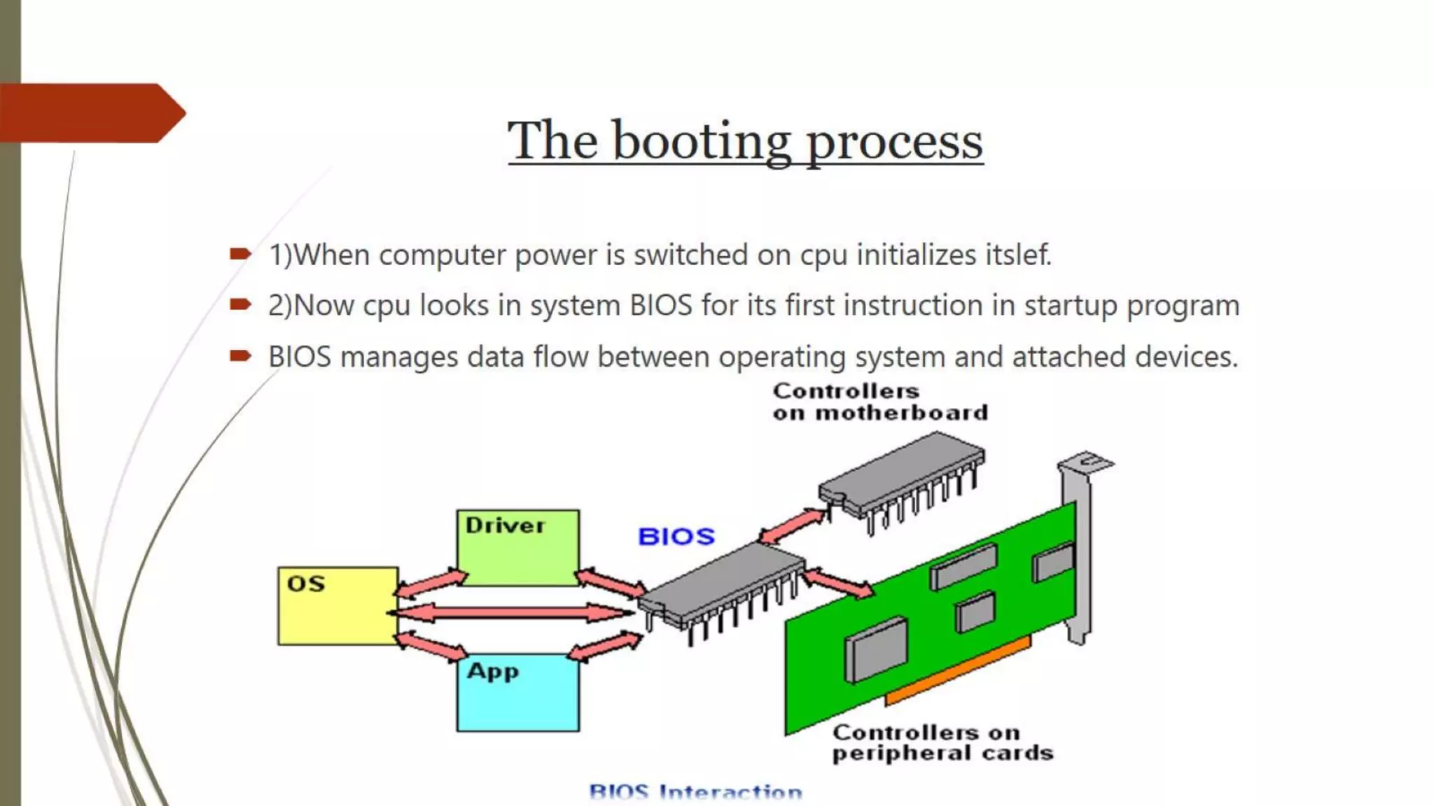Booting process of computer | PPTX | Operating Systems | Computer ...