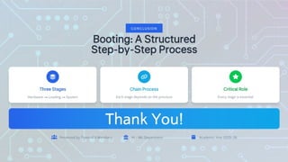 Booting_Process_of_Operating_System_.ppt