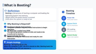 Booting_Process_of_Operating_System_.ppt