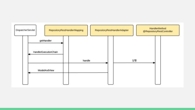 Make an ISO with Imgburn - Doom9's Forum bootable_noemulation.img file download